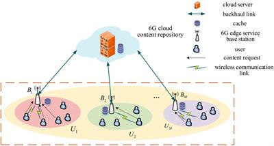 Epidemic dynamics edge caching strategy for 6G networks